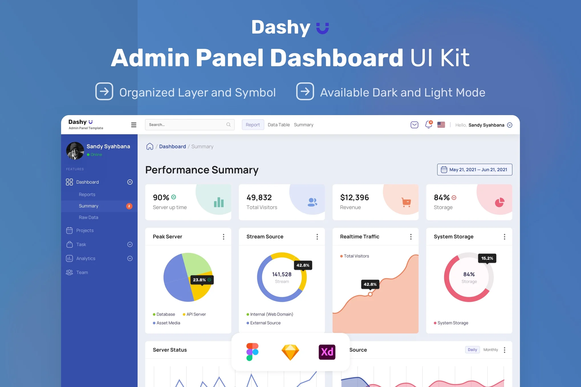 0e46c9c7-c856-4589-95f7-ca29fe06d410